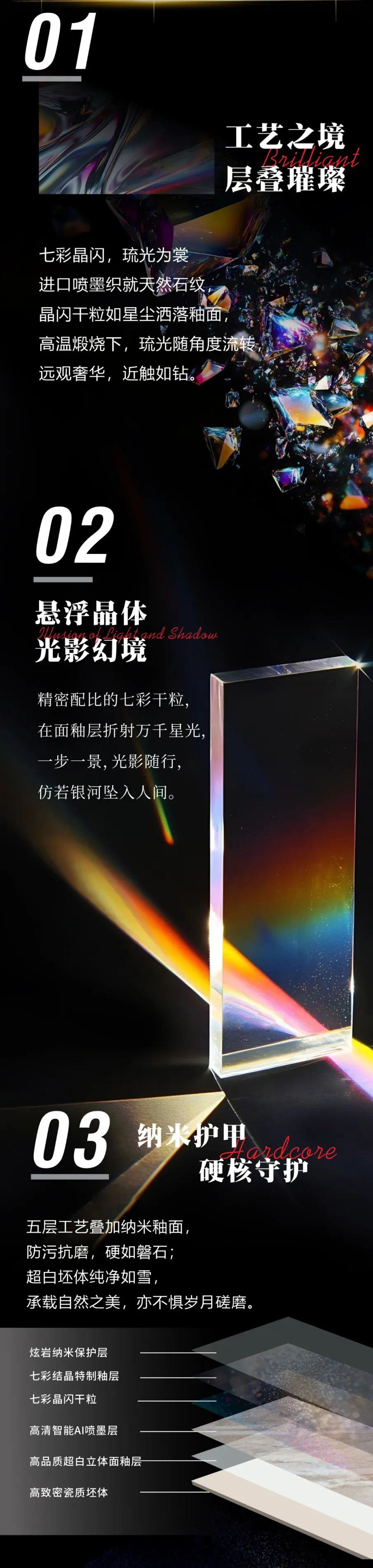 黃金比例，重構(gòu)美學(xué) | 強(qiáng)輝全新800×1350mm規(guī)格新品即將重磅上市！(圖2)